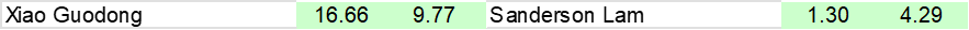 1695843380622.png