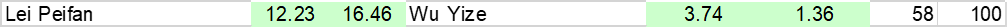 1734222921382.png