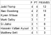 1738747605128.png