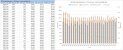 GB Flat Hcap GTE 16 runners - Overround and race count By Year.JPG GB Flat Hcap GTE 16 runners - Overround and race count By Year.JPG