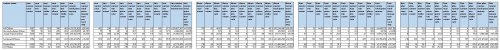 Trainer multi entry analysis v3.jpg Trainer multi entry analysis v3.jpg