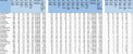 Trainer multi entry analysis ALL ordered by 3 runner race count desc.jpg Trainer multi entry analysis ALL ordered by 3 runner race count desc.jpg