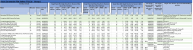 20260619 1620 Ascot Coronation Flat Stakes 7f 213y Group1 - trial race stats.png 20260619 1620 Ascot Coronation Flat Stakes 7f 213y Group1 - trial race stats.png