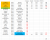 Sunday Results.PNG
