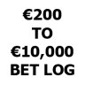 Division